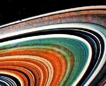 los anillos de Saturno